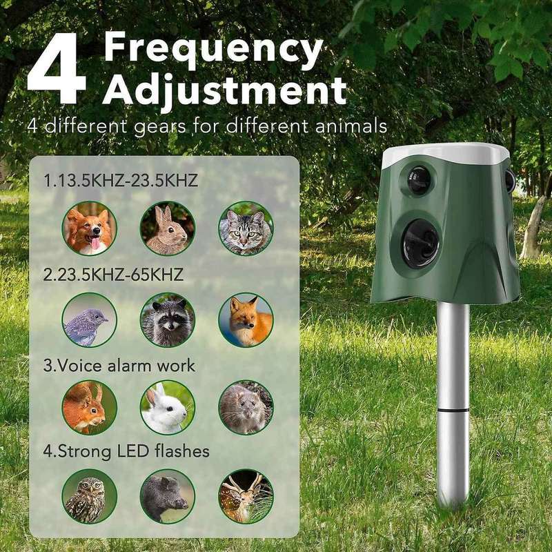 Solar Animal Repeller, Animal Deterrent with Motion Sensor and Lights
