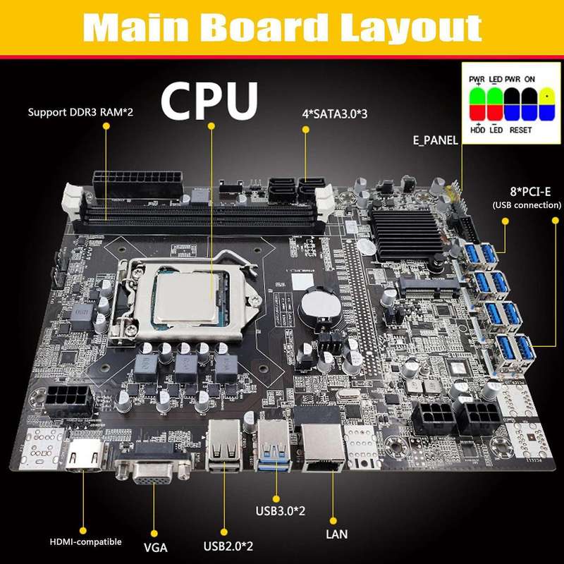 Motherboard 8xpcie to Usb+cpu+4pin to Sata Cable+cable+switch Cable