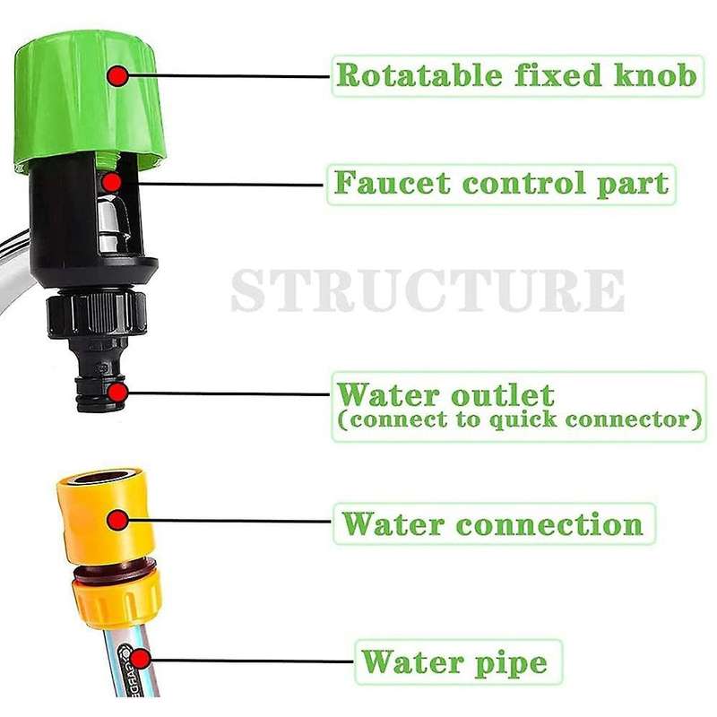 Mixer Tap Hose Connector, Garden Hose Connectors to Tap, Tap Adapter