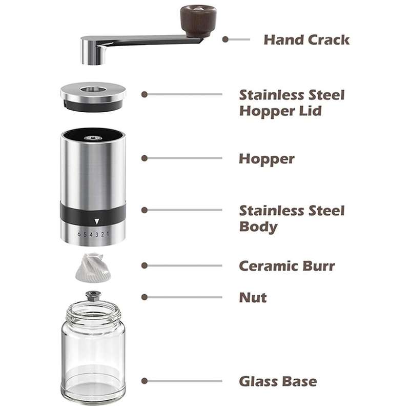 Manual Coffee Grinder - Hand Coffee Mill with Ceramic Burrs