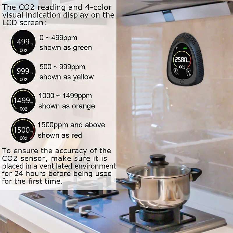 Indoor Air Quality Monitor, Co2 Detector, Ndir Sensor, 400-5000 Ppm