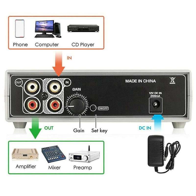 Mic+line Dual Analog Vu Meter Db Panel for Power Amplifier,us Plug
