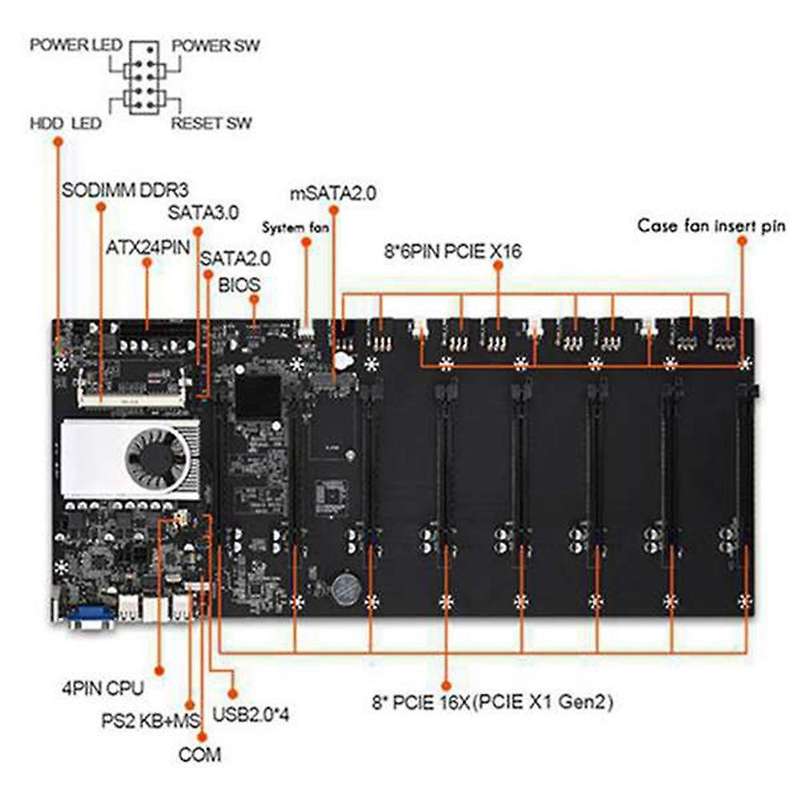 Btc-t37 Motherboard Miner for Miner Bitcoin Mining Btc Motherboard