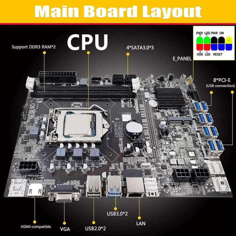 B75 Eth Mining Motherboard 8xpcie Usb Adapter+g530 Cpu+cable Lga1155