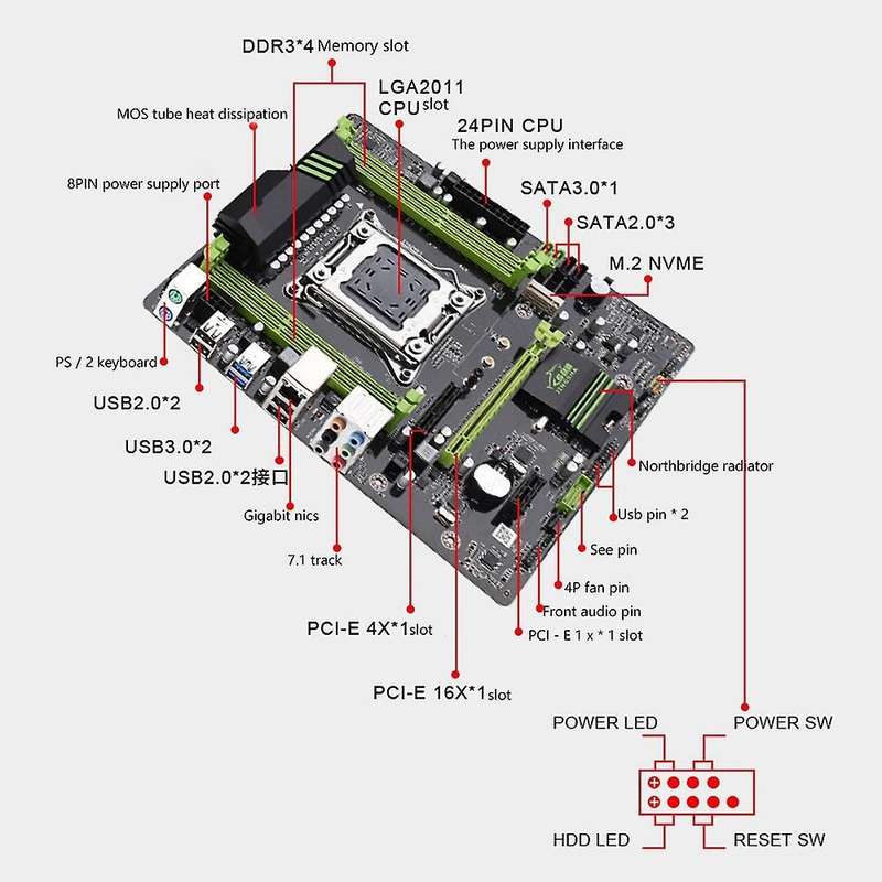 X79 Lga 2011 Motherboard 4-channel Ddr3 64g Reg Ecc Ram Nvme M.2