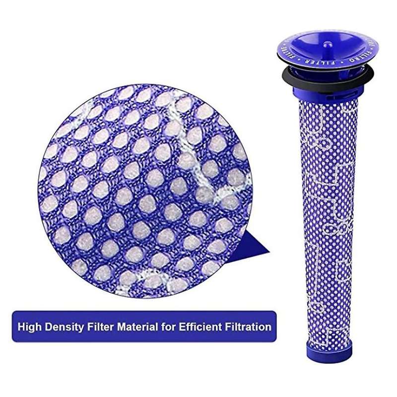 Filter for Dyson Absolute Animal Motorhead- V8+, V8, Vacuum 2 Pack