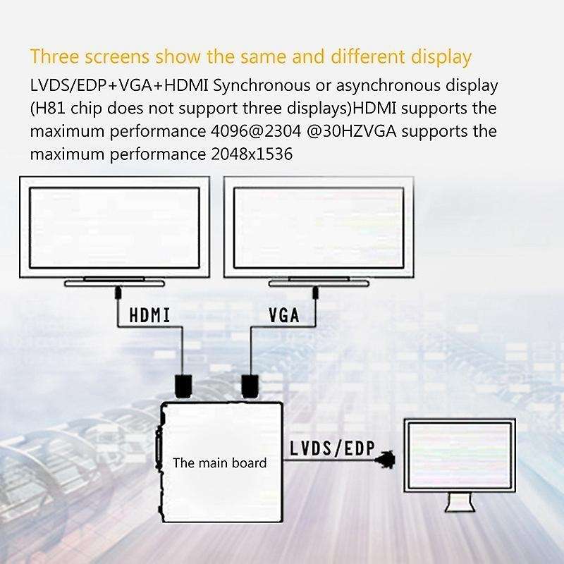 Dual Network Port Desktop Computer Itx Industrial Control Motherboard