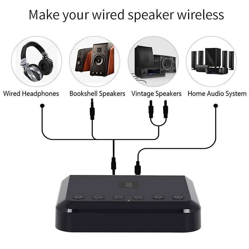 Wireless Music Optical Adapter Multiroom Bluetooth Music Adapter
