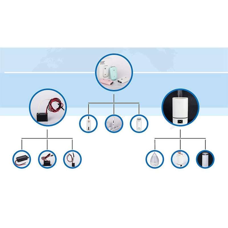 Negative Ion Generator High Ion Concentration Air Purifier