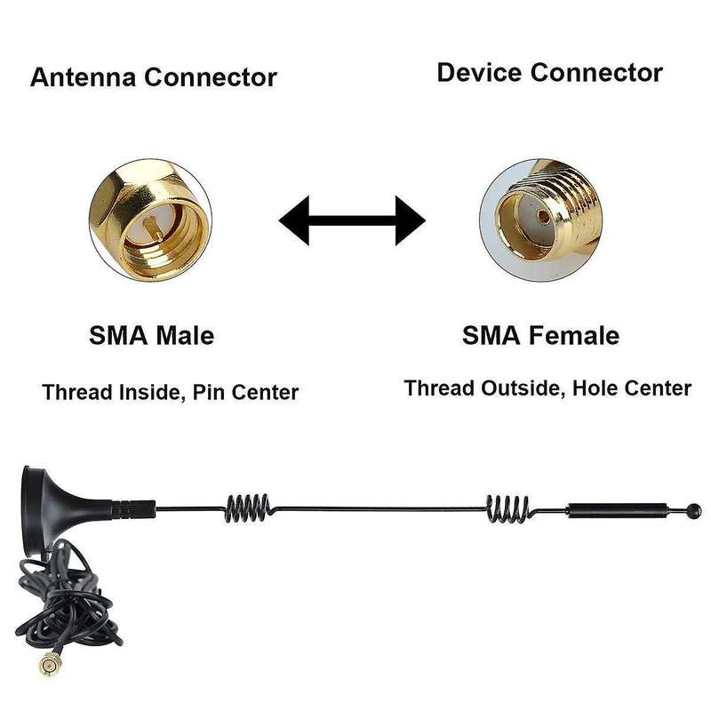 2.4g Antenna Lte High Gain Lora Full Netcom Data Collector Antenna