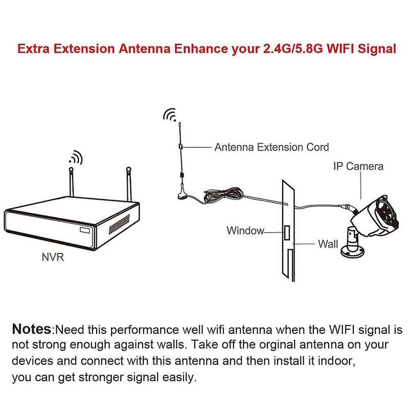 2.4g Antenna Lte High Gain Lora Full Netcom Data Collector Antenna