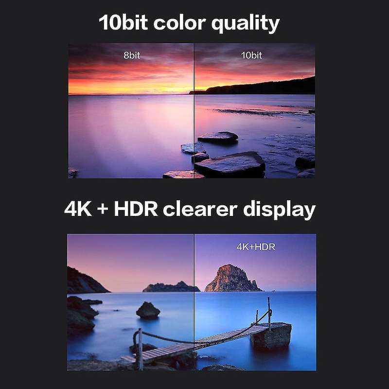 Yeston Rx550 4hdmi 1071/6000mhz3.0x8 Game Four-screen Image Card