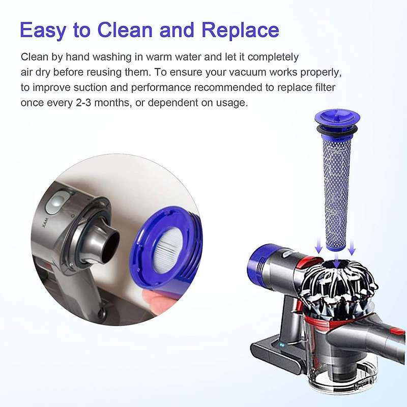 Replacement Pre Filter Hepa Post-filter Kit for Dyson V7 V8