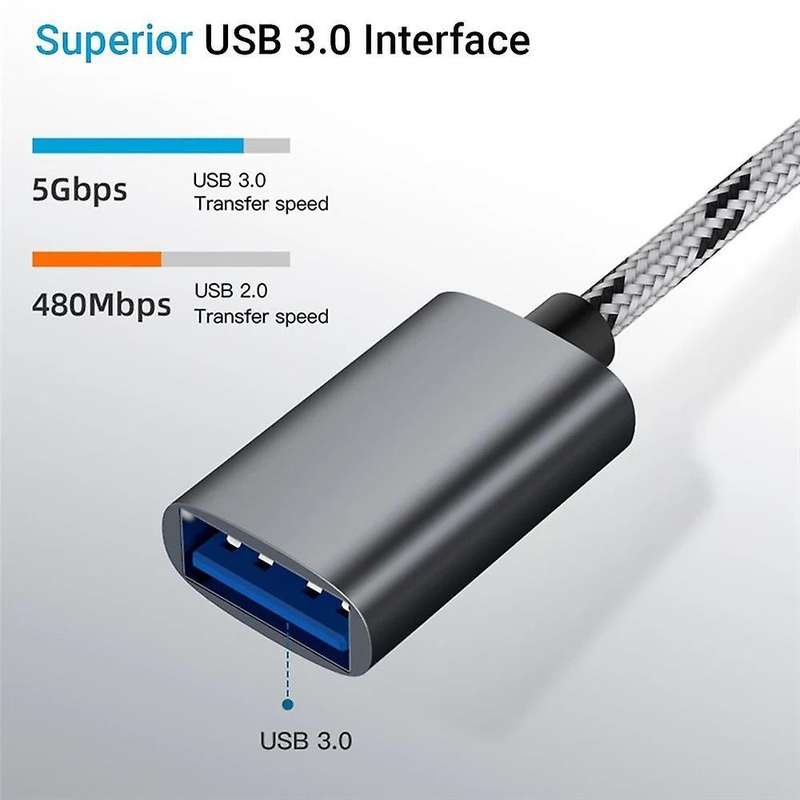 2 In 1 Usb Type-c/micro-usb to Usb 3.0 Adapter Cable for Phone(grey)