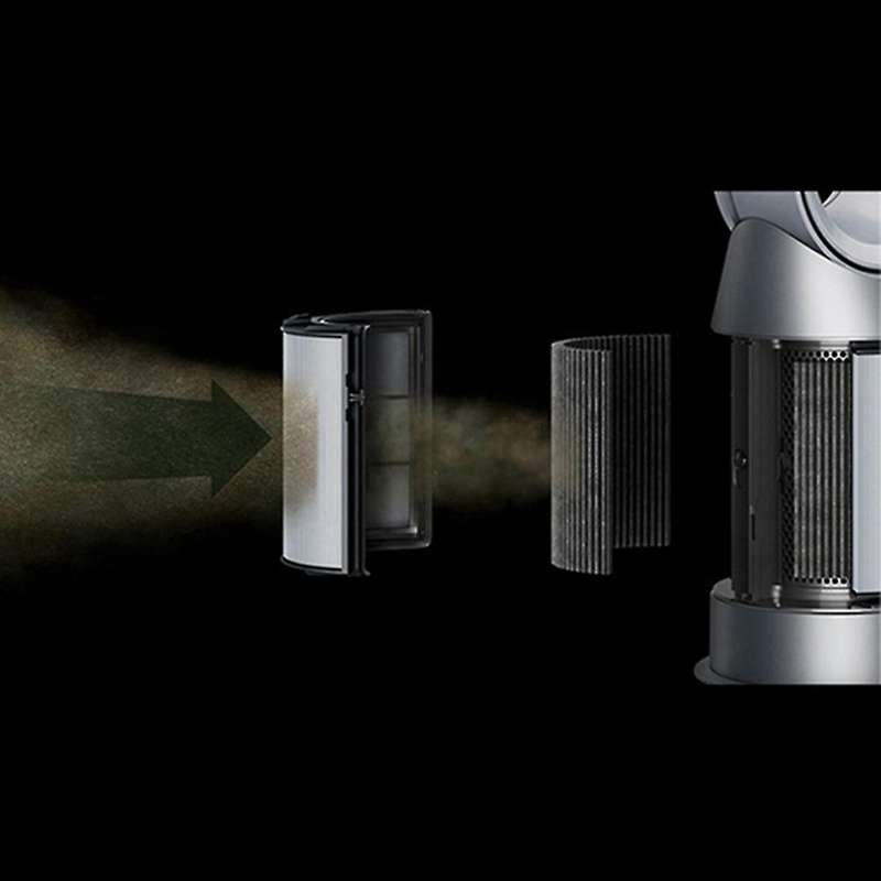 Air Purifier Hepa Filter for Dyson Tp06 Hp06 Ph01 Ph02 Air Purifier