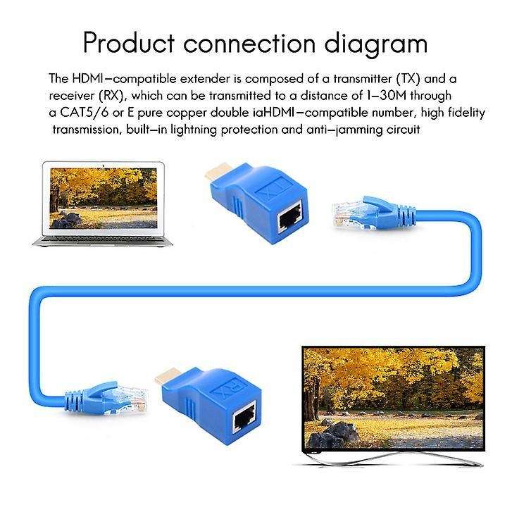 Hdmi-compatible Extender 30m Hd Network Extender Converter Adapter