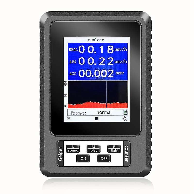 Xr1 Br-9b Geiger Of Nuclear Radiation Detector Counter Black