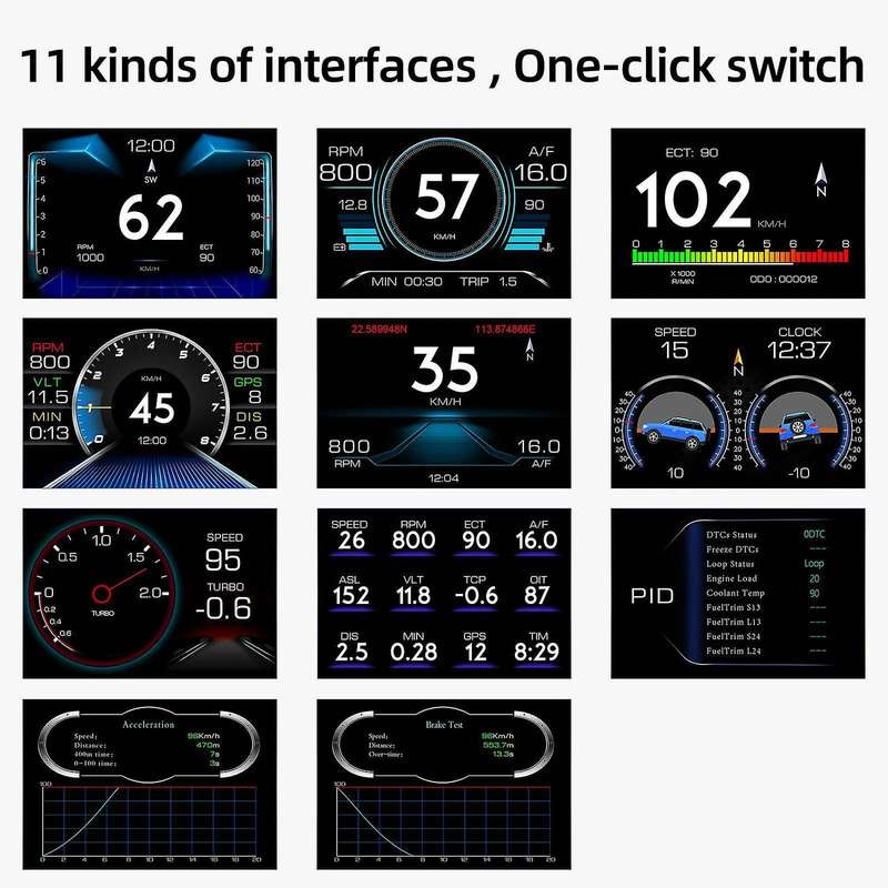 Car Level Sensor Hud Gradient Gps Real-time Off-road Vehicle System