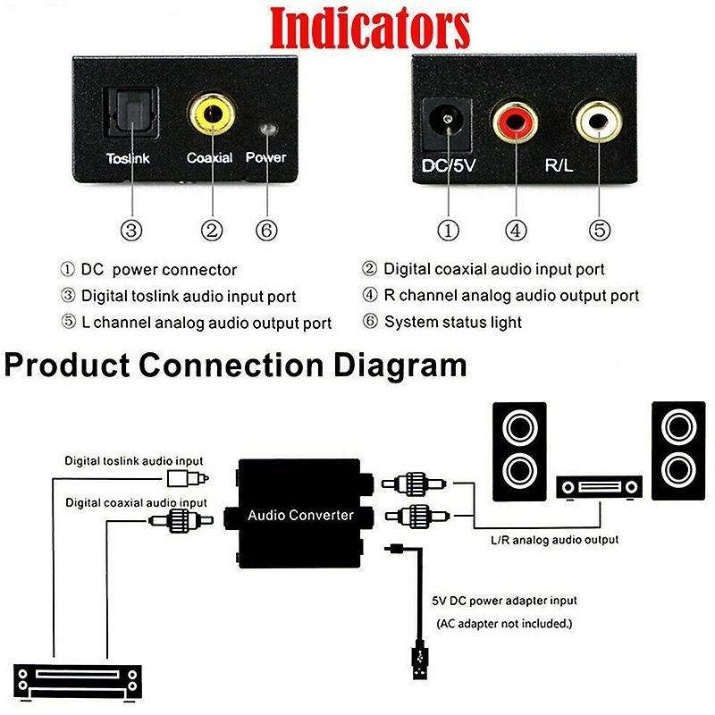 Digital to Analog Audio Converter Optical Fiber Audio Decoder