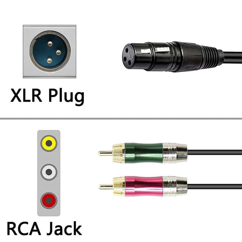 Male Xlr to 2x Rca Connection Audio Cable Left and Right Channel