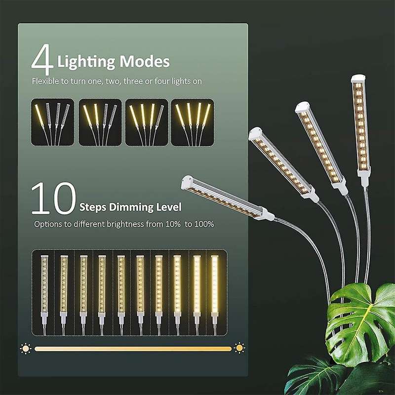 Plant Grow Light, Spectrum Light for Indoor Plants, with Clip Us Plug