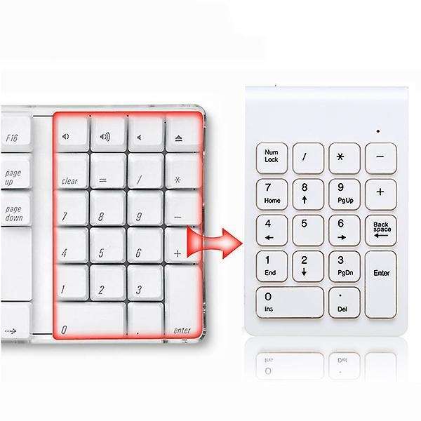Wireless 2.4ghz 18 Keys Numeric Keyboard for Laptop Pc & Mac Black