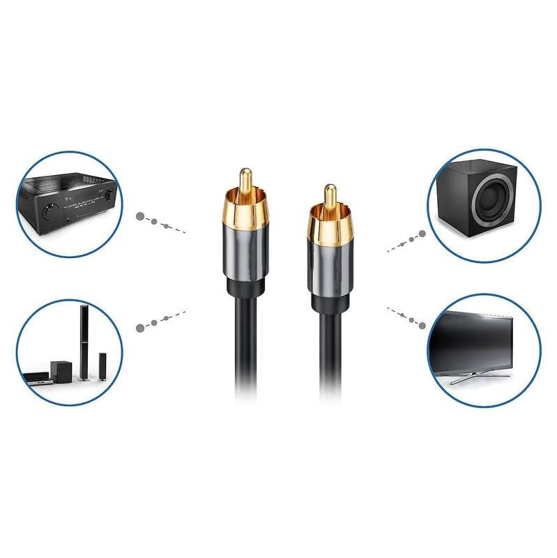Fever Hifi Digital Audio Coaxial Cable 75 Ohm Spdif Lotus Line 9.84ft