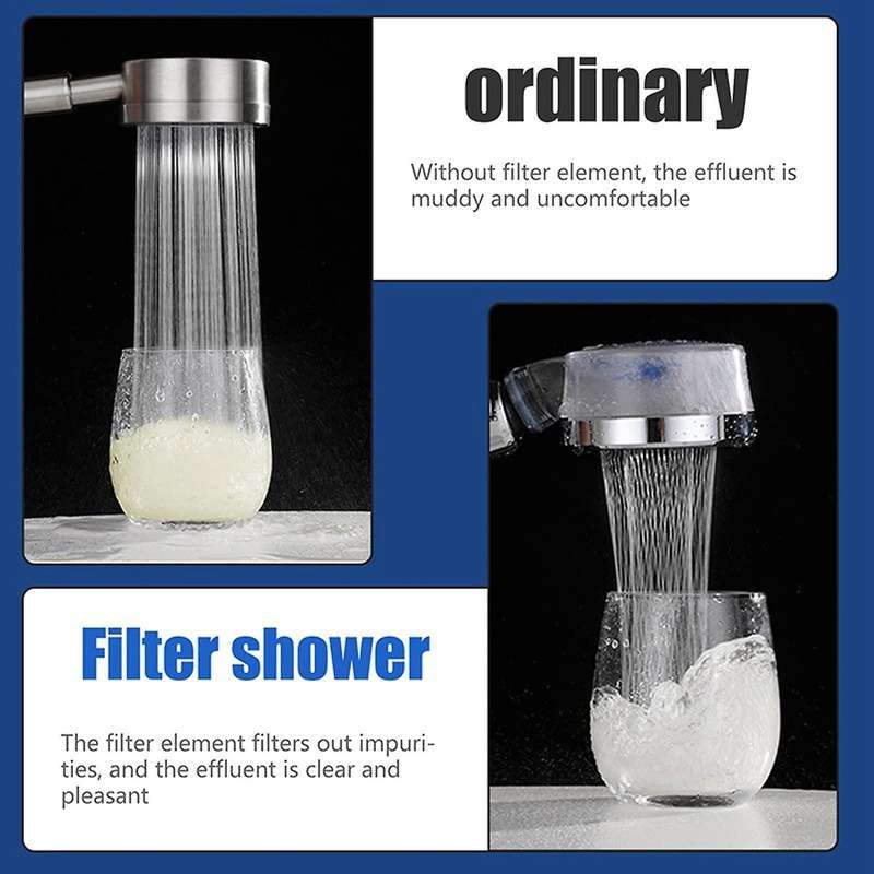 Propeller Shower Head,shower Head with Hose Shut Off & Holder Filter