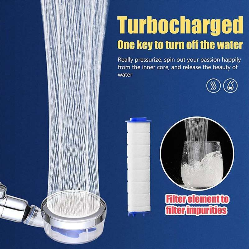Propeller Shower Head,shower Head with Hose Shut Off & Holder Filter