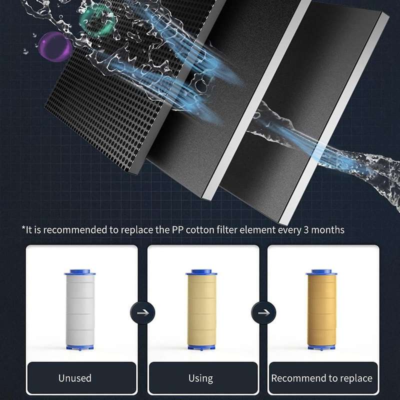 Propeller Shower Head,shower Head with Hose Shut Off & Holder Filter