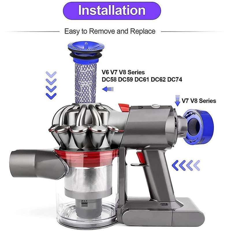 Replacement Filter Set Kit for Dyson V7 V8 Vacuum Cleaner Accessories