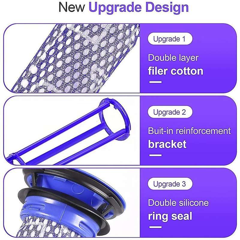 Replacement Filter Set Kit for Dyson V7 V8 Vacuum Cleaner Accessories