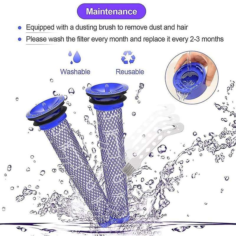 Replacement Filter Set Kit for Dyson V7 V8 Vacuum Cleaner Accessories