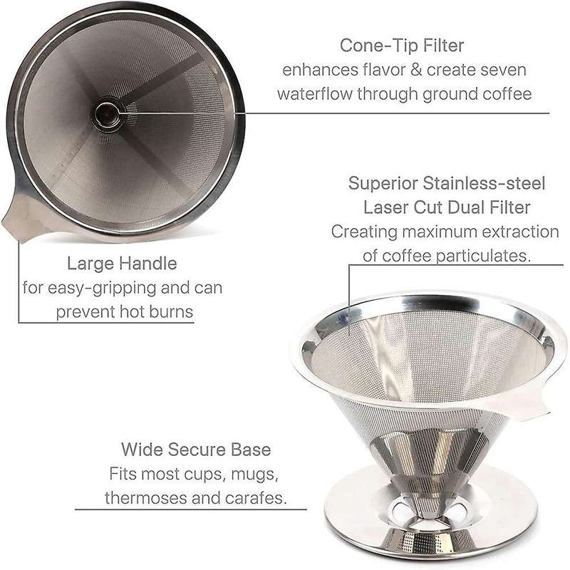 Pour Over Coffee Dripper Reusable Drip Cone Coffee Filter Portable