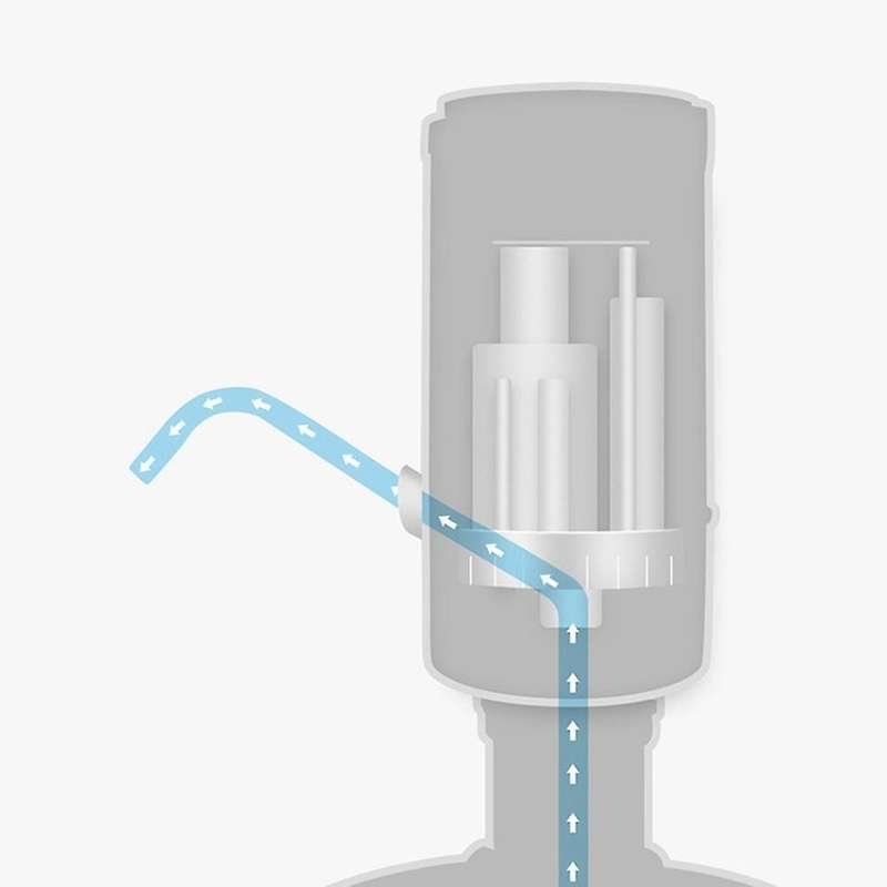 Electric Water Bottle Pump Usb Water Dispenser Pump for Camping(pink)