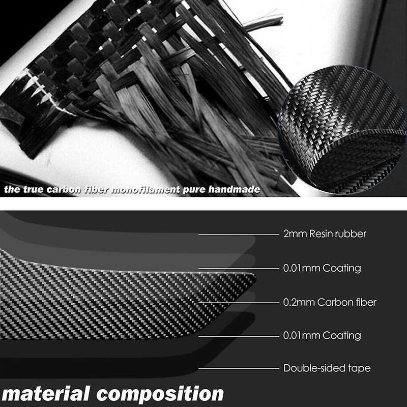 Carbon Fiber for Mini Cooper F55 F56 Navigation Screen Frame Trim