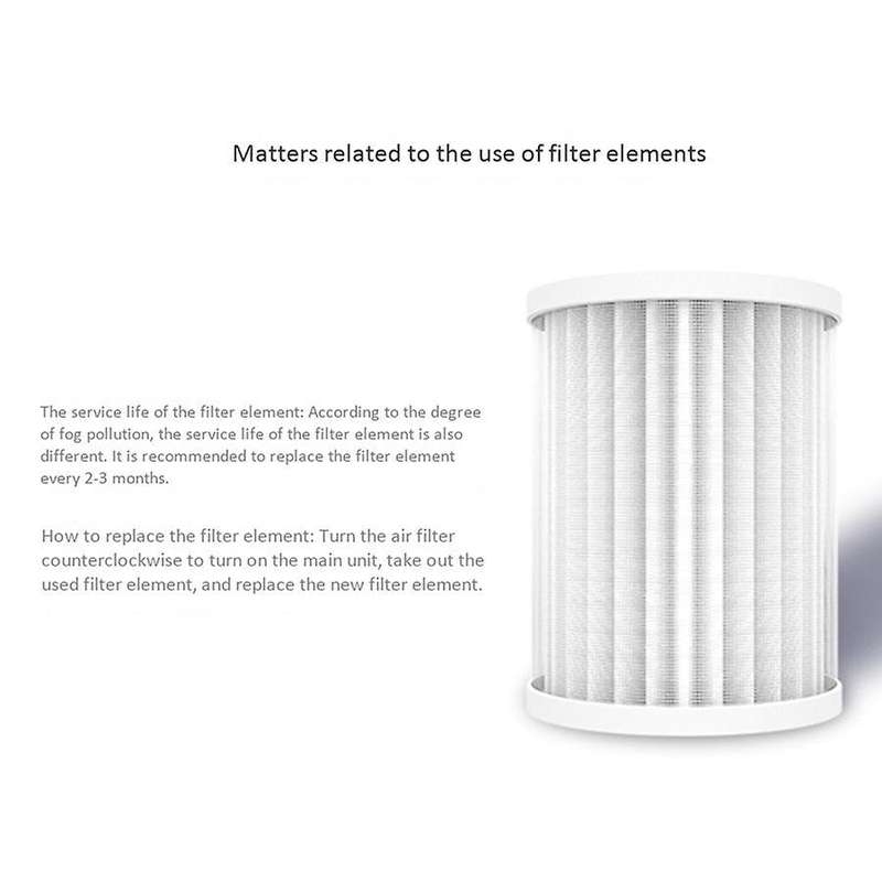 Autobot Three-layer Hepa Filter for Air Purifier 1 Pc