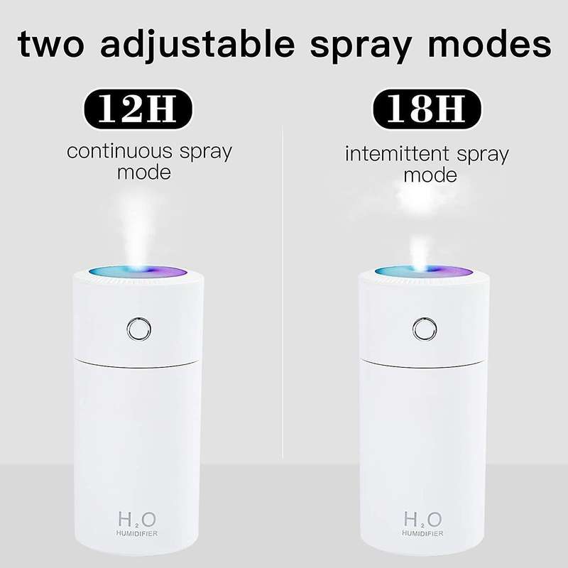 Portable Mini Humidifier, Cool Mist,usb Desktop Humidifiers,black