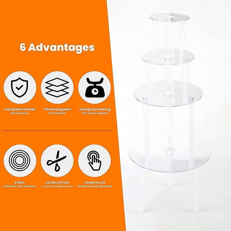 Cake Stand Cake Plate 4 Reusable Cake Supports with 12 Plastic Dowel
