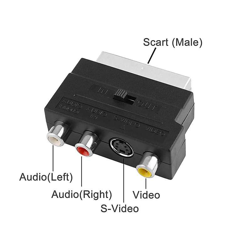 1080p Hdmi-compatible Male Av Cable W/scart to 3 Rca Phono Adapter