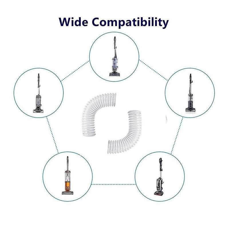 Hose for Shark Nv601uk Nv680 Nv681ukt Nv801ukt Nv480 Vacuum Cleaner