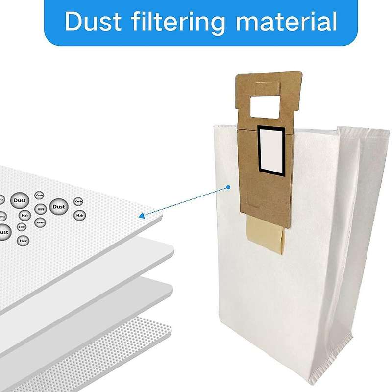 2 Pcs U.s. Edition Dust Bag for Roborock S7 T7s Plus Vacuum Cleaner