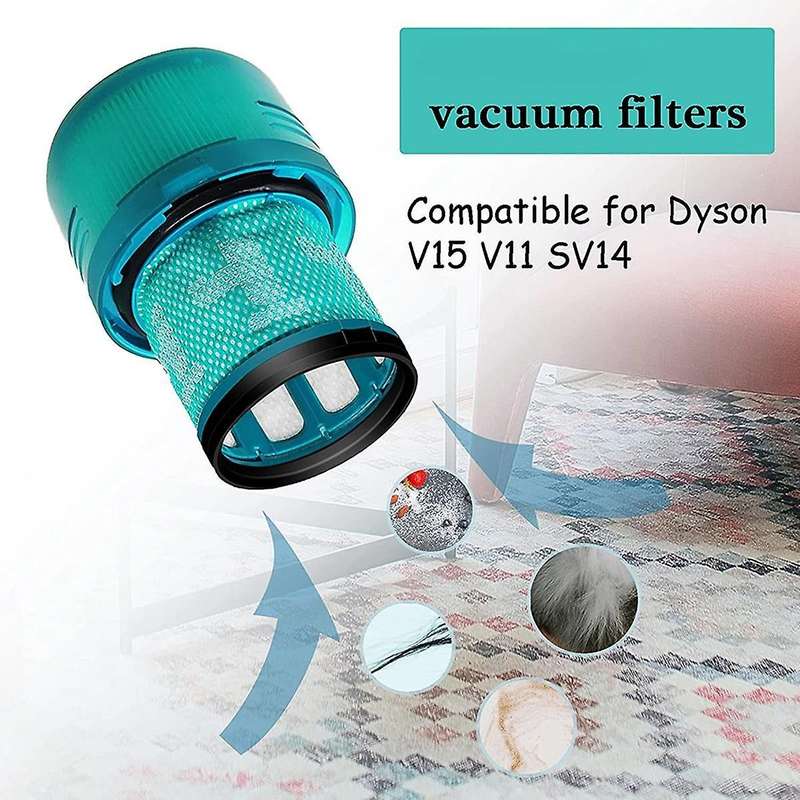 Vacuum Filters Replacements for Dyson Cordless Vacuum Cleaner Part
