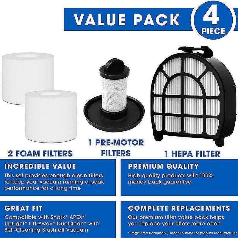 Hepa Filter for Shark Lz600, Lz601,lz602 Apex Uplight Lift-away Duo