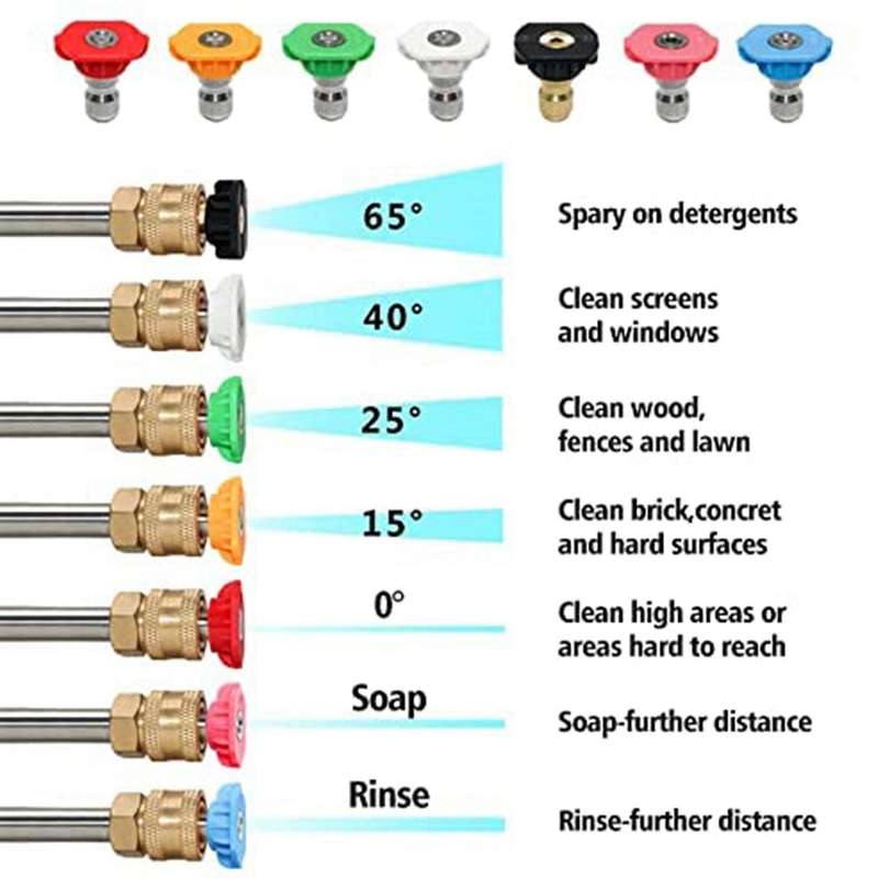 Pressure Washer Spray Nozzle Tips 1/4 Inch Quick Connection 4000 Psi