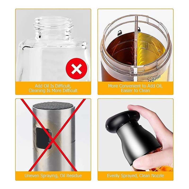 2-in-1 Double Nozzle Oil Sprayer Multipurpose Cooking Oil Sprayer