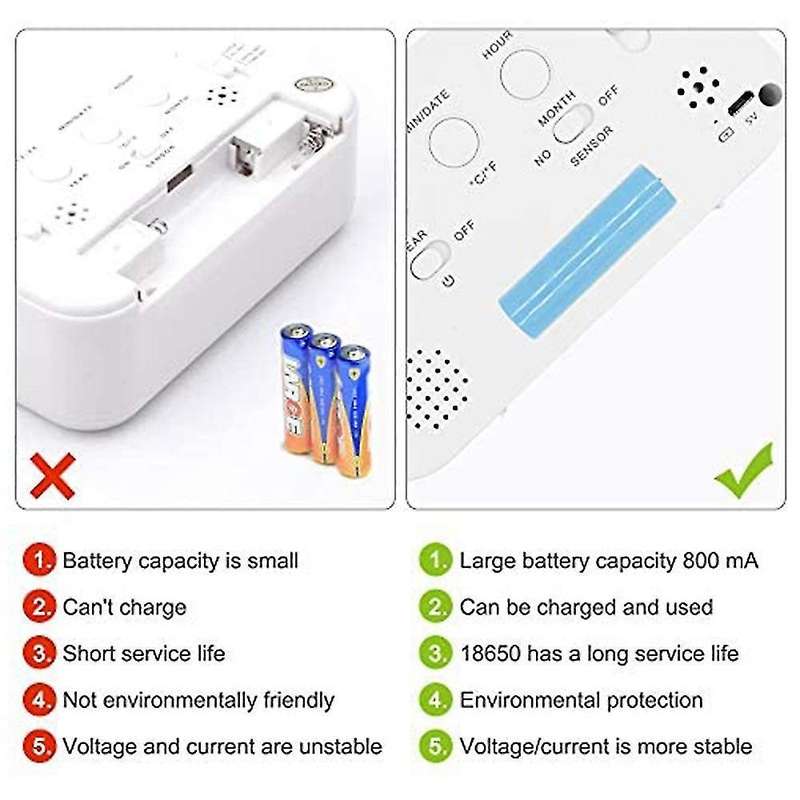 Digital Alarm Clock with Smart Light Sensor and Temperature Indicator