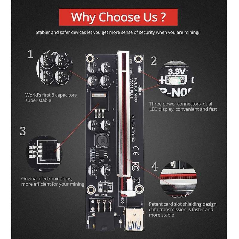 Ver009s Plus Pci-e Riser Card Usb Cable Connector for Graphics Mining