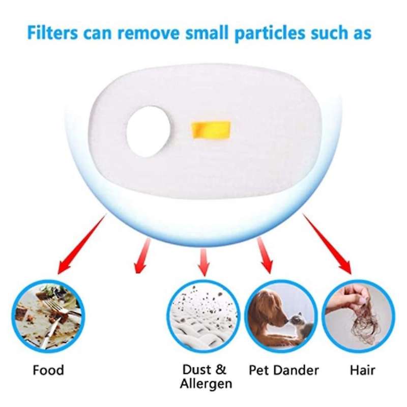 4pcs for Shark Vacuum Cleaner Hv320 / Hv321 / Hv322 Filter Elements