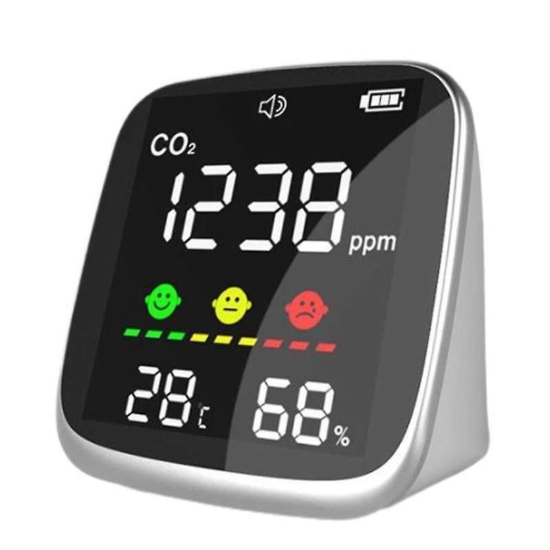 Air Quality Monitor Detect Co2,temperature Humidity ,manual Set